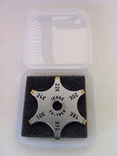 Gold & Silver Testing Plates